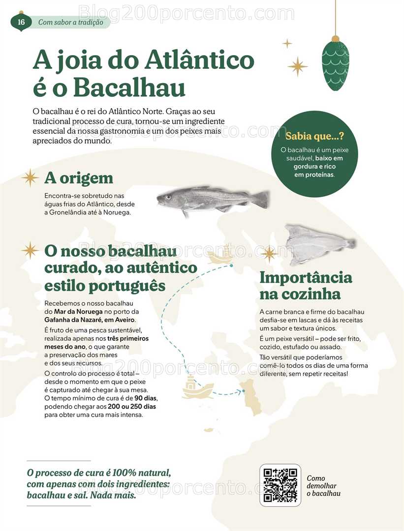 Antevisão Folheto MERCADONA Novidades para o Natal 2025