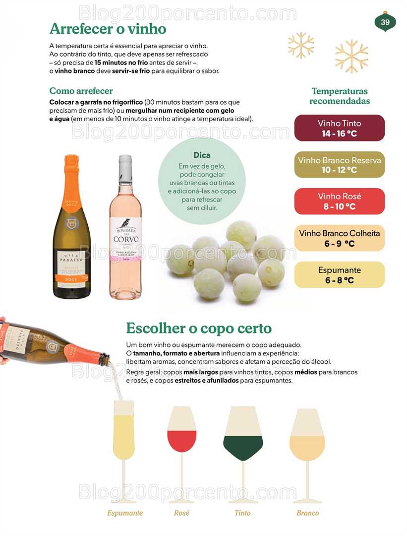 Antevisão Folheto MERCADONA Novidades para o Natal 2025