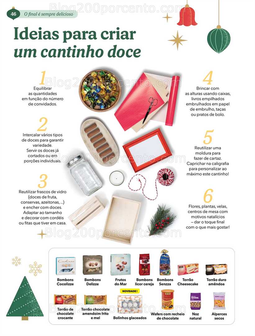 Antevisão Folheto MERCADONA Novidades para o Natal 2025