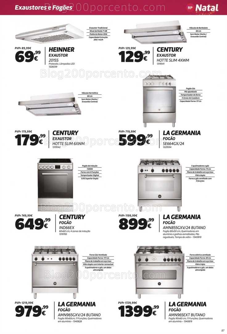 Antevisão Folheto RADIO POPULAR Especial Natal Promoções de 5 a 25 dezembro