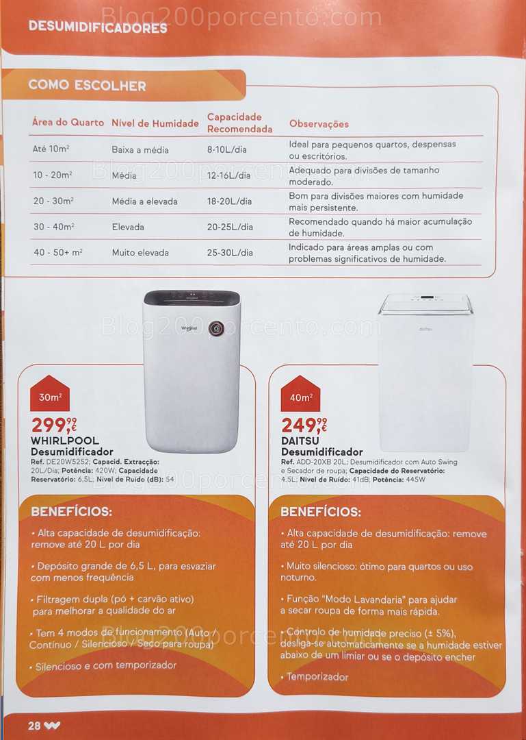 Antevisão Folheto WORTEN Aquecimento Promoções de 9 dezembro a 31 janeiro