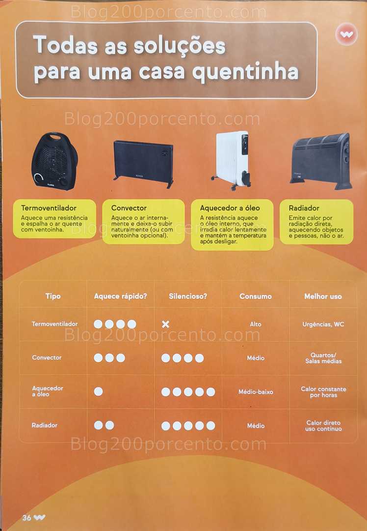 Antevisão Folheto WORTEN Aquecimento Promoções de 9 dezembro a 31 janeiro