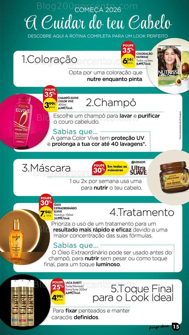 Antevisão Folheto PINGO DOCE Beleza Promoções de 16 dezembro a 5 janeiro - Edição Digital