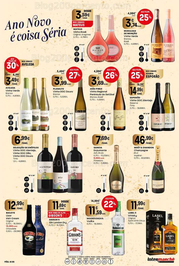 Antevisão Folheto INTERMARCHÉ Contact Promoções 26 a 31 dezembro