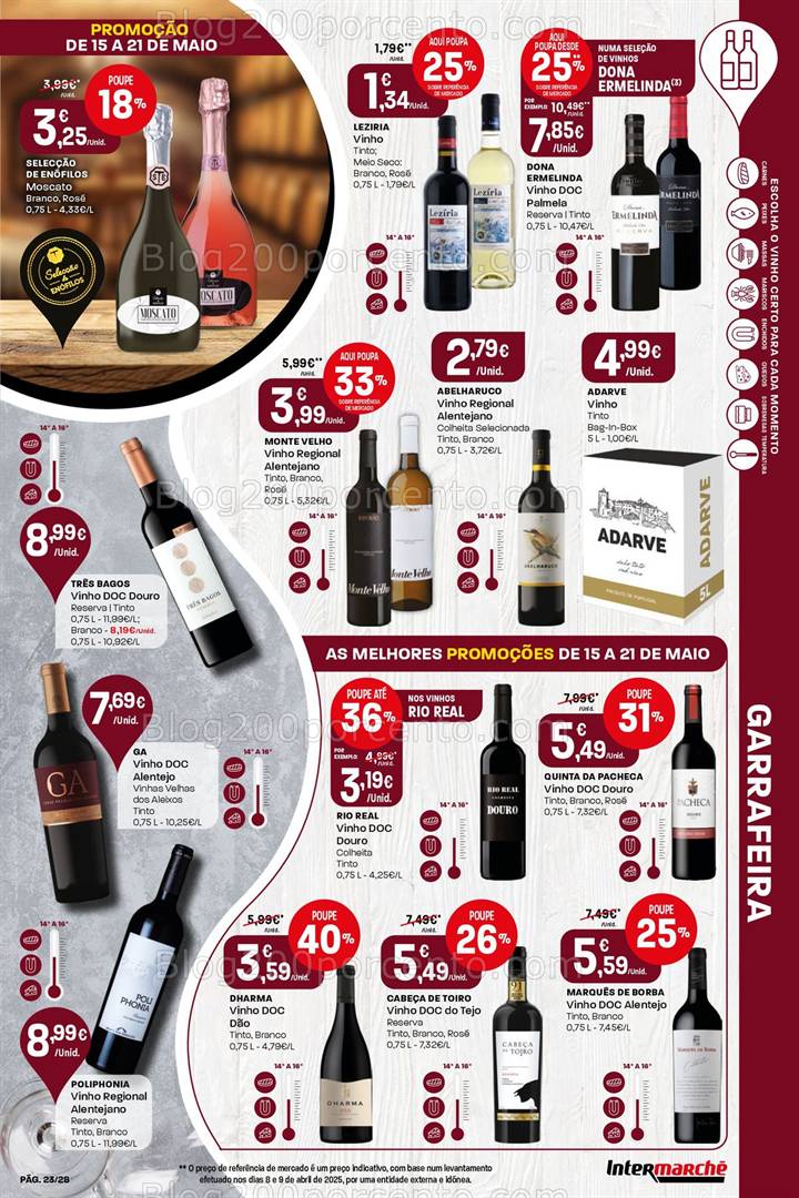 Antevisão Folheto INTERMARCHÉ Super Promoções de 15 a 21 maio all