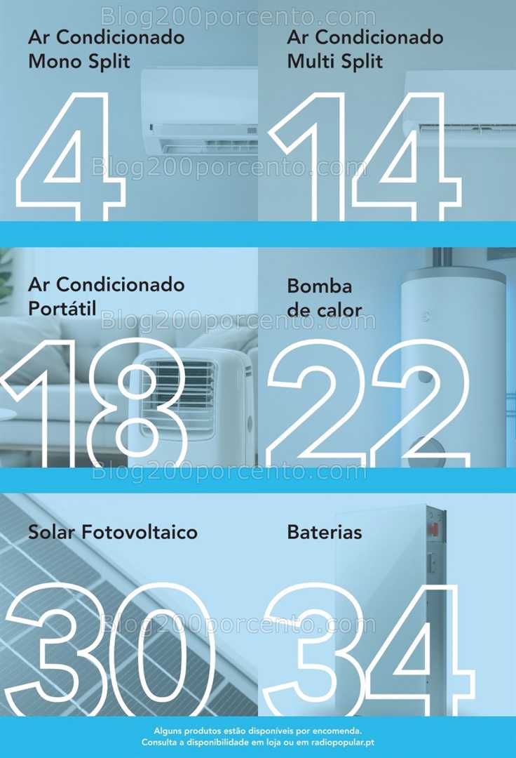 Antevisão Folheto RADIO POPULAR Ar Condicionado e Energias Renováveis - 3 a 30 junho all