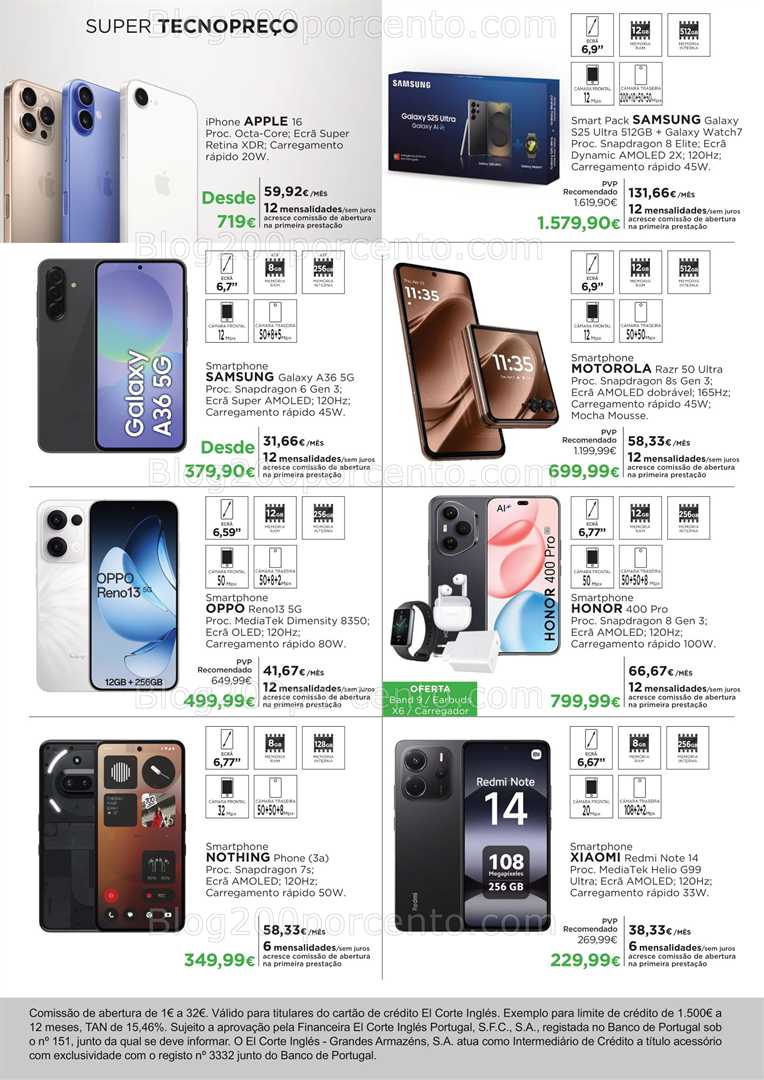 Antevisão Folheto EL CORTE INGLÉS Tecnologia Promoções de 6 a 18 junho all