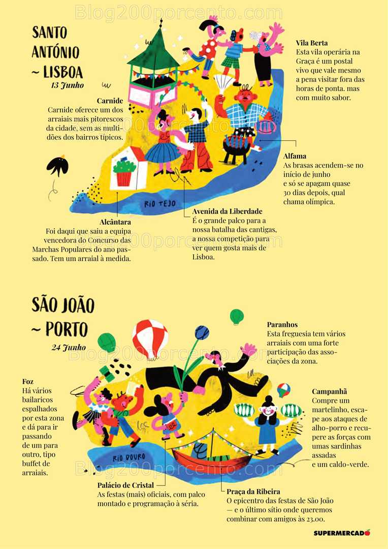 Antevisão Folheto EL CORTE INGLÉS Promoções de 6 a 26 junho all