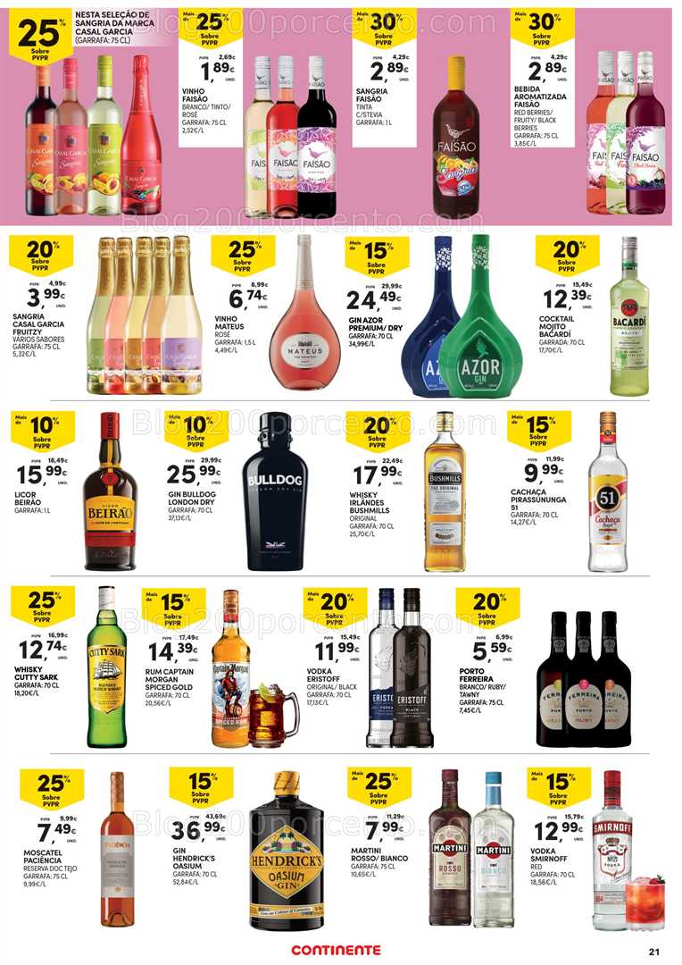 Antevisão Folheto CONTINENTE Açores Promoções de 12 a 25 junho all