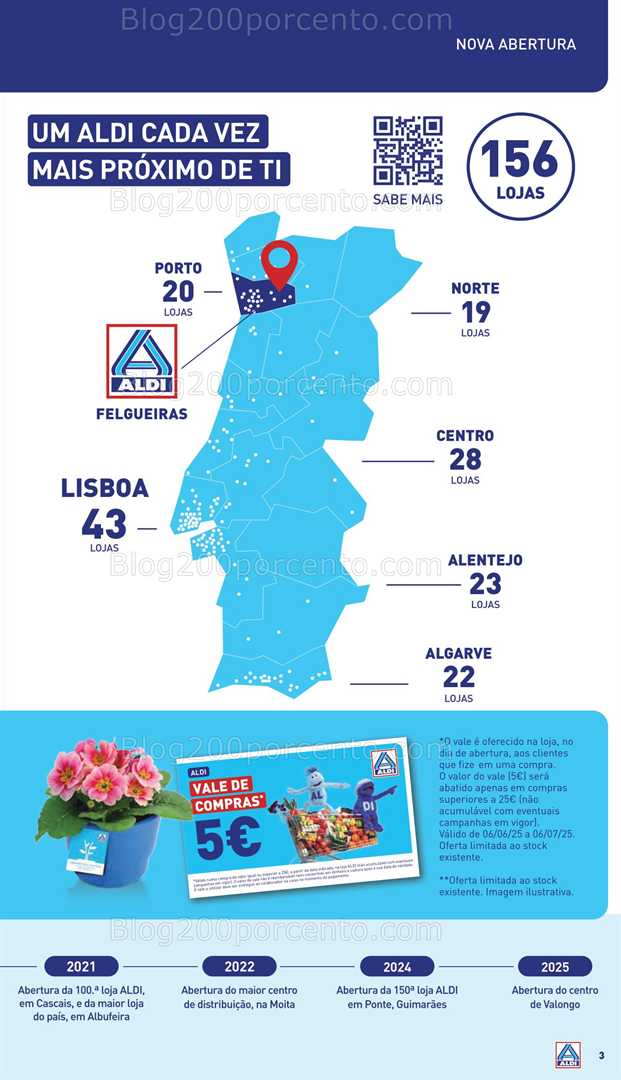 Antevisão Folheto ALDI Aberturas Promoções de 5 a 10 junho all