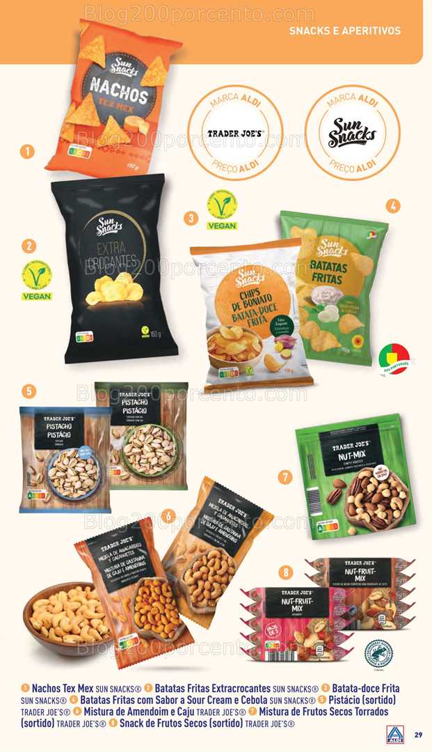 Antevisão Folheto ALDI Aberturas Promoções de 5 a 10 junho all