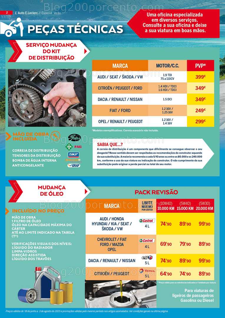Antevisão Folheto E-LECLERC Especial Auto Verão Promoções de 18 junho a 3 agosto
