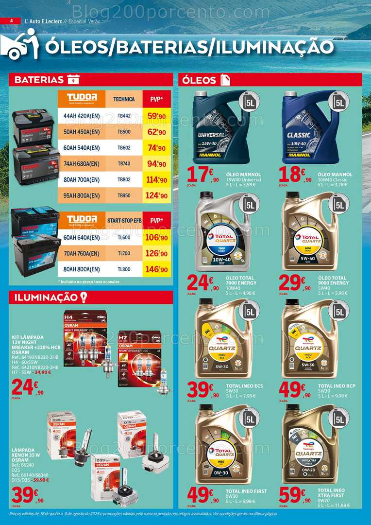 Antevisão Folheto E-LECLERC Especial Auto Verão Promoções de 18 junho a 3 agosto