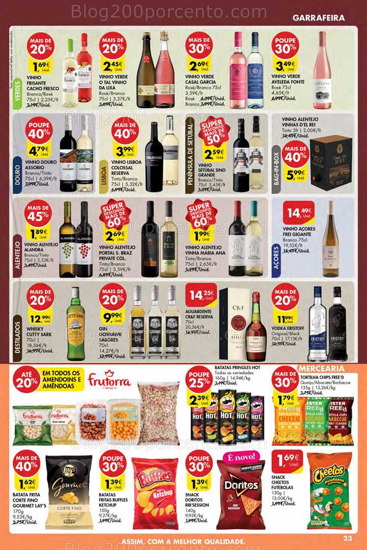 Antevisão Folheto PINGO DOCE Açores Promoções de 12 a 18 junho all