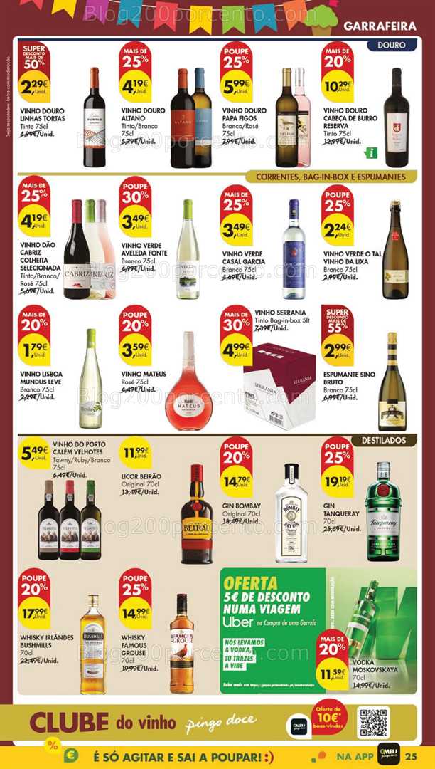 Antevisão Folheto PINGO DOCE Lojas Grandes Promoções de 17 a 25 junho all