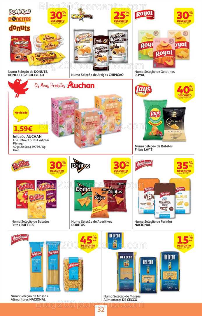Antevisão Folheto AUCHAN Promoções de 18 junho a 7 julho all