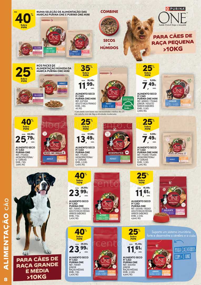 Antevisão Folheto CONTINENTE Feira Animal Promoções de 10 a 22 junho