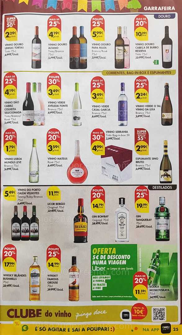 Antevisão Folheto PINGO DOCE Promoções de 17 a 23 junho all
