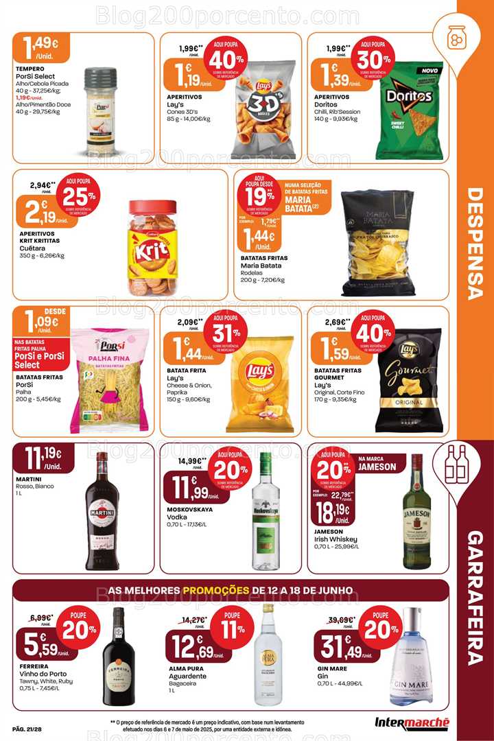 Antevisão Folheto INTERMARCHÉ Super Promoções de 12 a 18 junho all