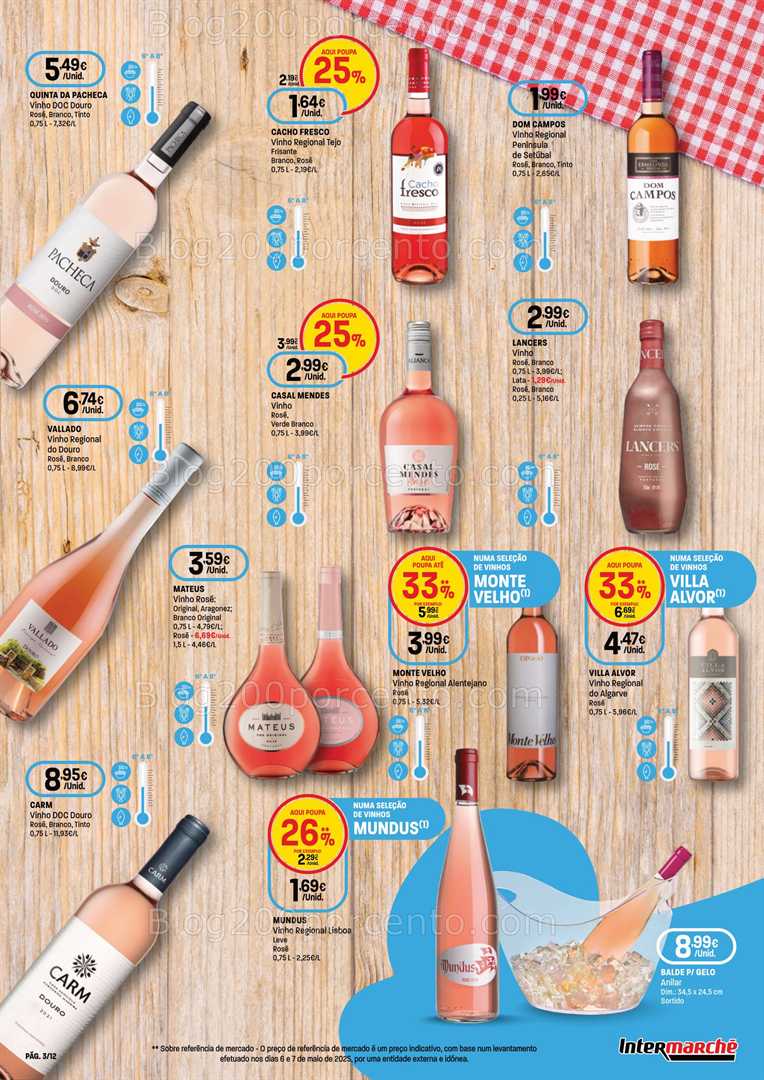 Antevisão Folheto INTERMARCHÉ Especial Bebidas e Snacks de Verão - 12 a 25 junho all