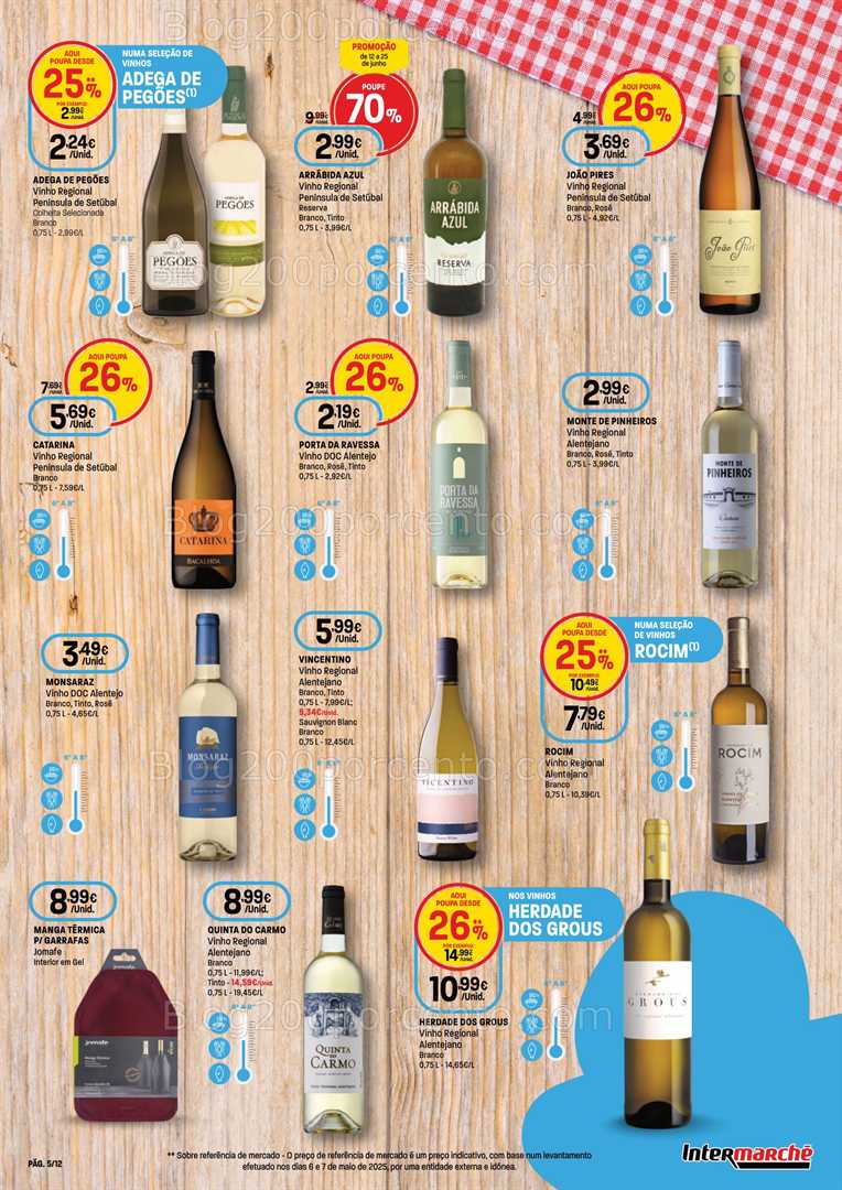 Antevisão Folheto INTERMARCHÉ Especial Bebidas e Snacks de Verão - 12 a 25 junho all