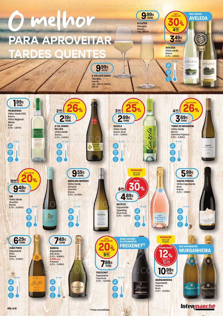 Antevisão Folheto INTERMARCHÉ Especial Bebidas e Snacks de Verão - 12 a 25 junho all