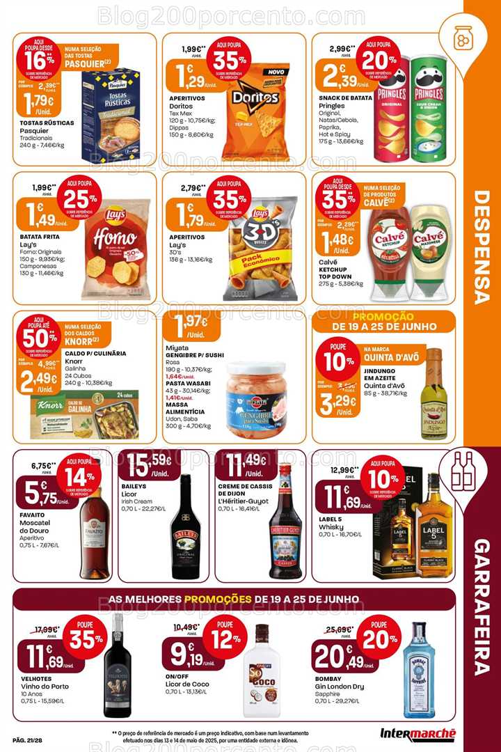 Antevisão Folheto INTERMARCHÉ Super Promoções de 19 a 25 junho all