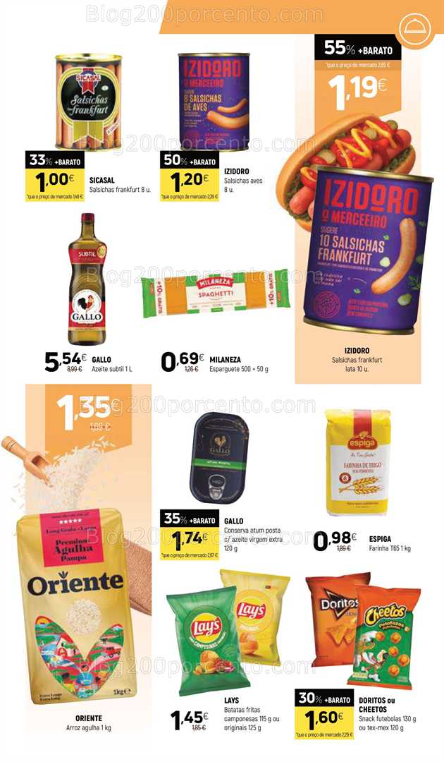 Antevisão Folheto COVIRAN Promoções de 17 a 29 junho all