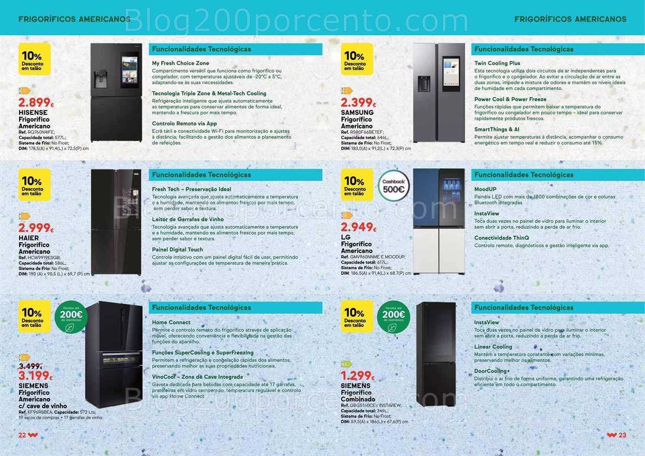 Antevisão Folheto WORTEN Especial Cozinhas Promoções até 14 julho all