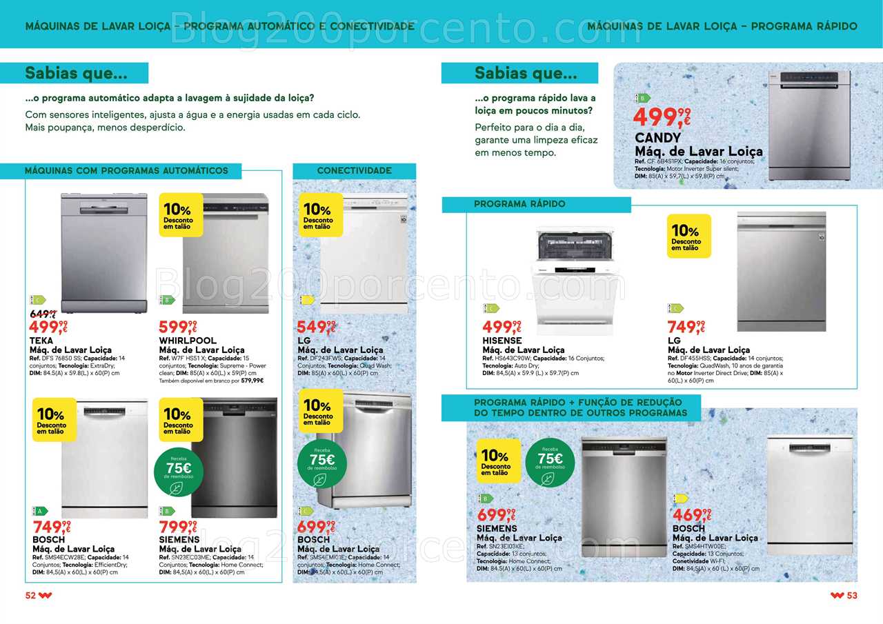 Antevisão Folheto WORTEN Especial Cozinhas Promoções até 14 julho all