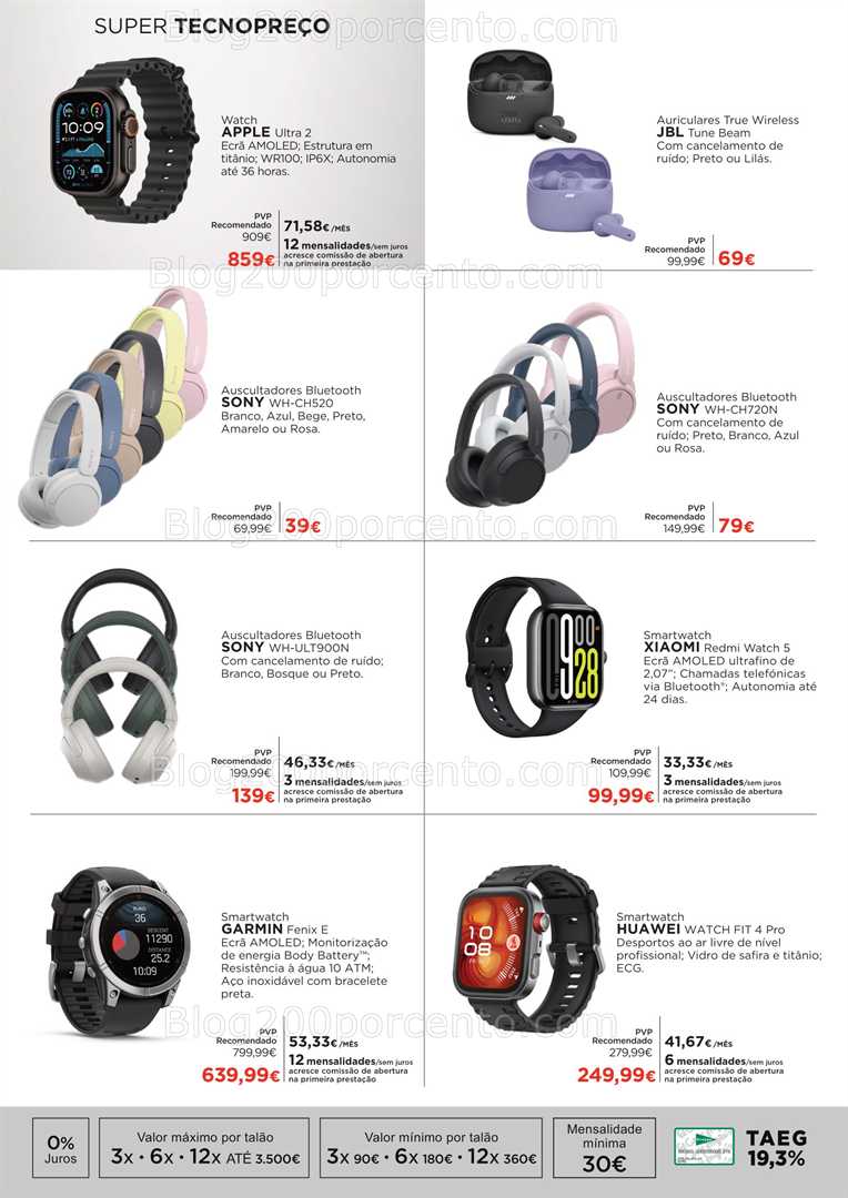 Antevisão Folheto EL CORTE INGLÉS Tecnologia Promoções de 27 junho a 6 julho all