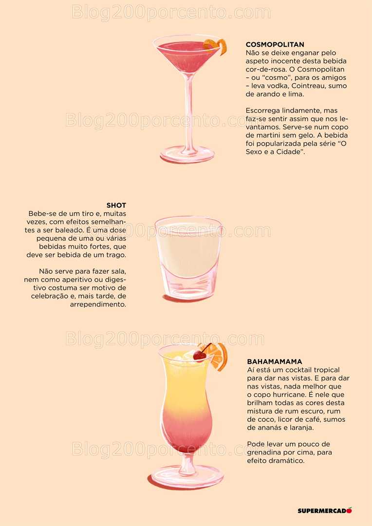 Antevisão Folheto EL CORTE INGLÉS Promoções de 27 junho a 10 julho all