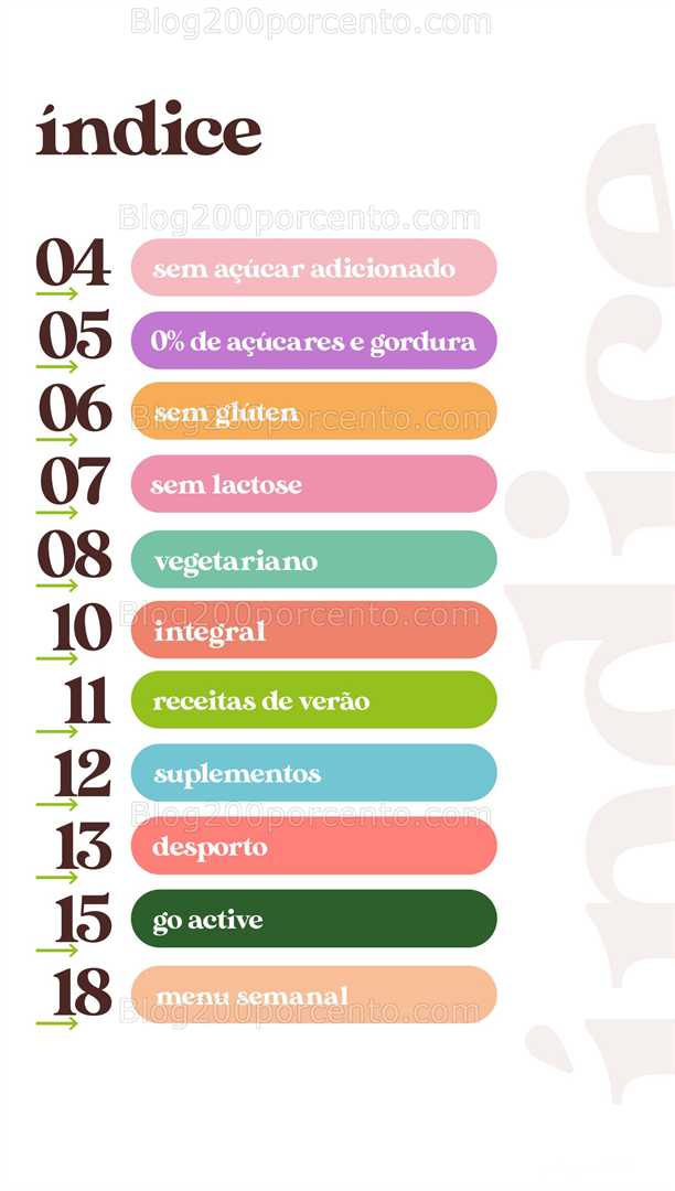 Antevisão Folheto PINGO DOCE Escolhas Equilibradas Promoções de 1 a 14 julho all