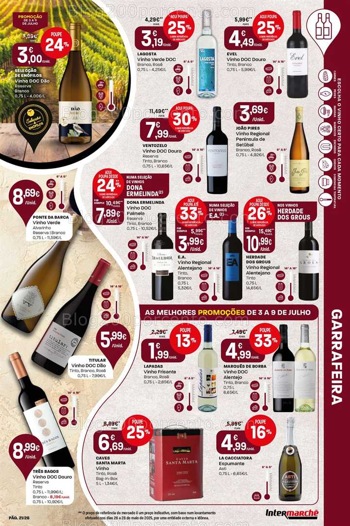 Antevisão Folheto INTERMARCHÉ Super Promoções de 3 a 9 julho all