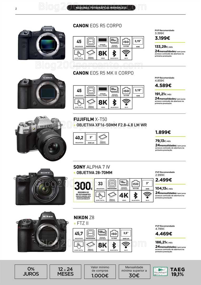 Antevisão Folheto EL CORTE INGLÉS Promoções de 15 julho a 10 agosto