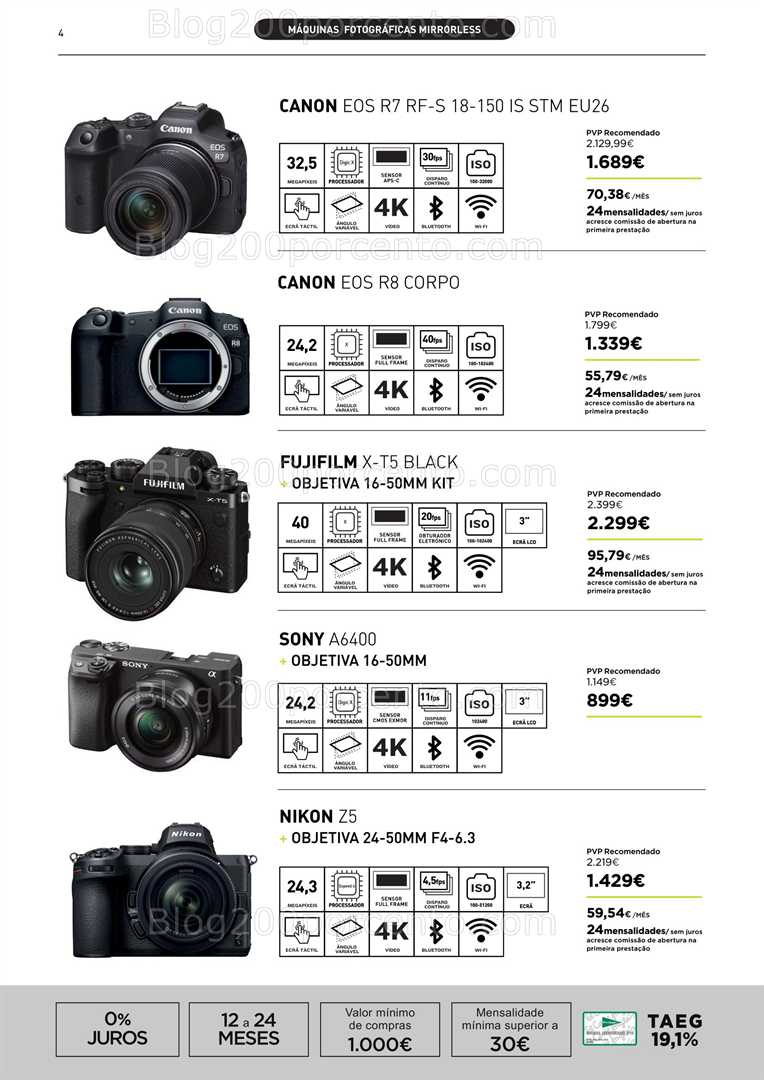 Antevisão Folheto EL CORTE INGLÉS Promoções de 15 julho a 10 agosto