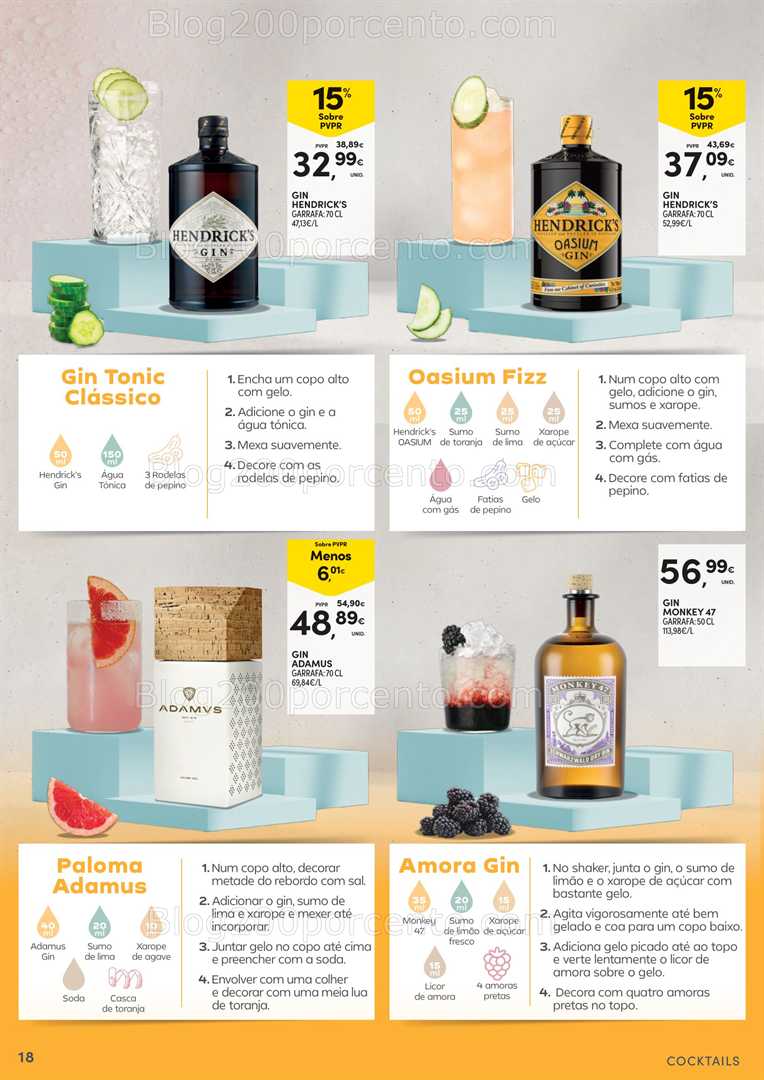 Antevisão Folheto CONTINENTE Cocktails - 15 julho a 10 agosto