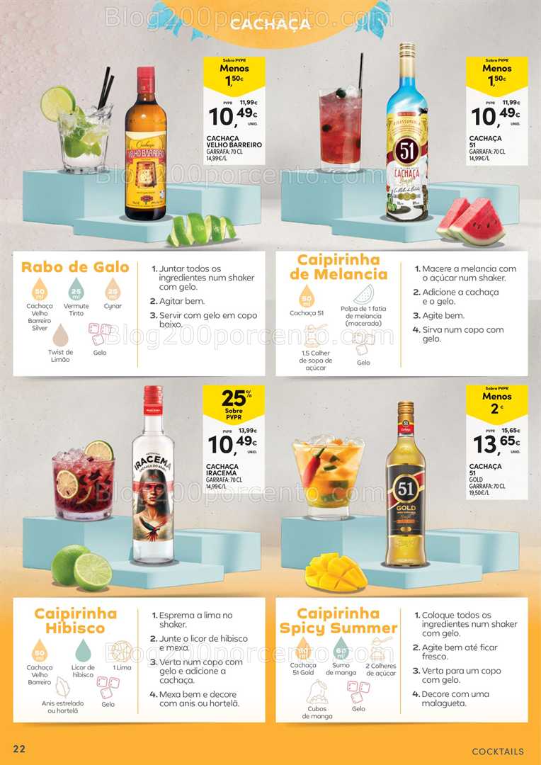 Antevisão Folheto CONTINENTE Cocktails - 15 julho a 10 agosto