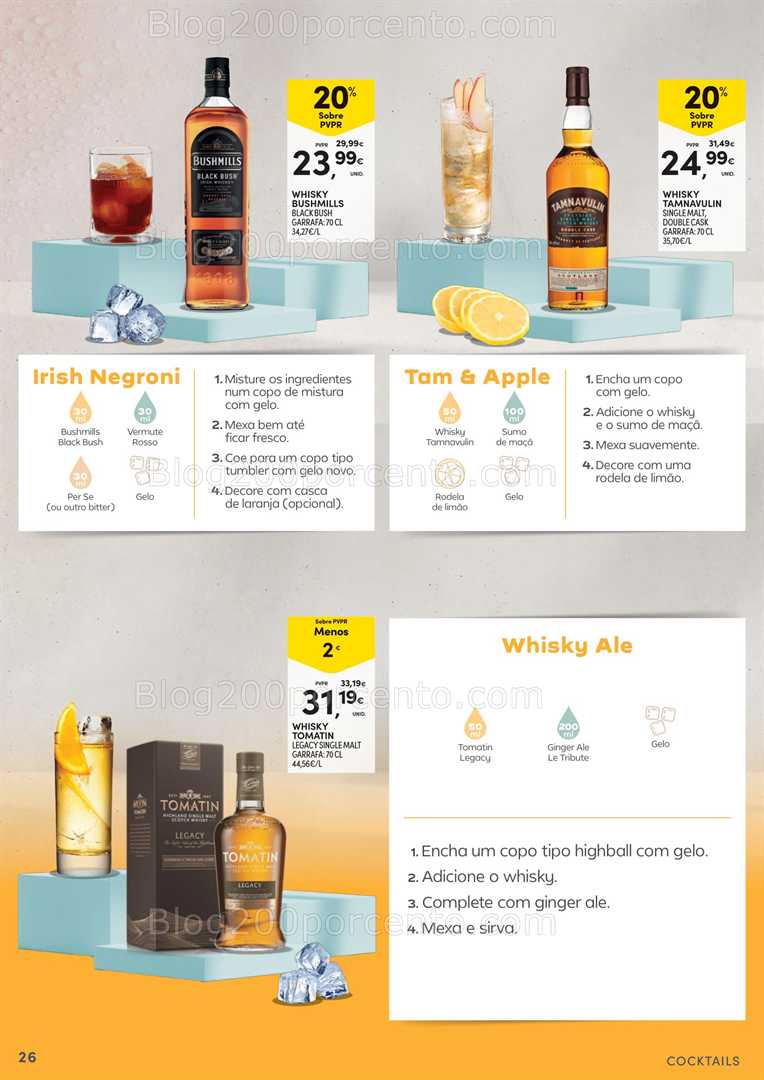 Antevisão Folheto CONTINENTE Cocktails - 15 julho a 10 agosto
