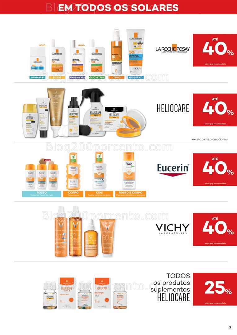Antevisão Folheto WELLS Solares Promoções de 8 julho a 18 agosto
