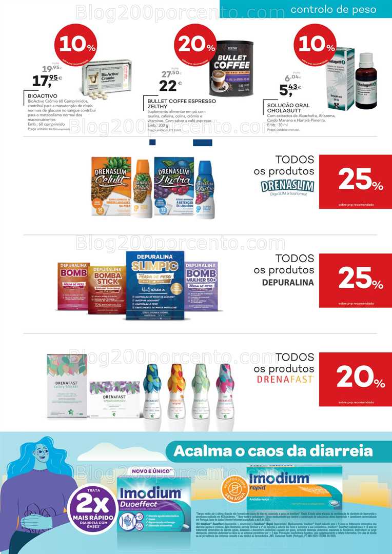 Antevisão Folheto WELLS Solares Promoções de 8 julho a 18 agosto