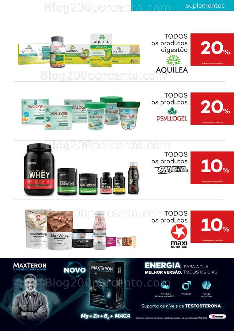 Antevisão Folheto WELLS Solares Promoções de 8 julho a 18 agosto