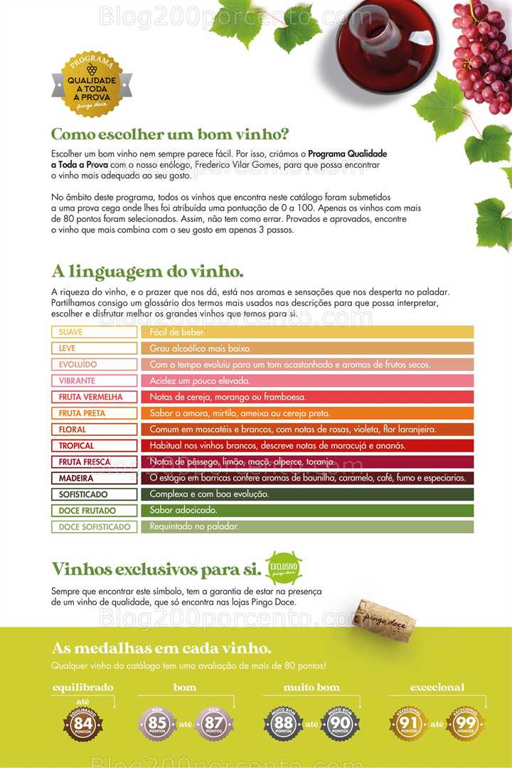 Antevisão Folheto PINGO DOCE Vinhos - 15 julho a 4 agosto