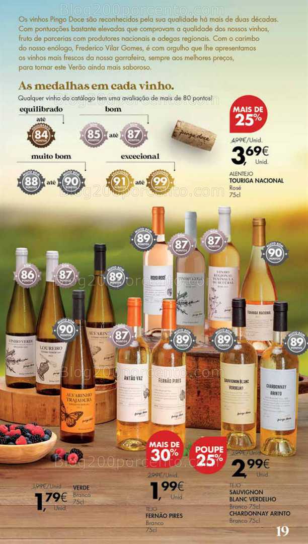 Antevisão Folheto PINGO DOCE Madeira Promoções de 15 a 21 julho all