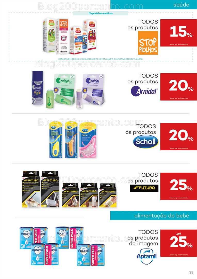 Antevisão Folheto CONTINENTE Wells Açores Promoções - 8 julho a 18 agosto
