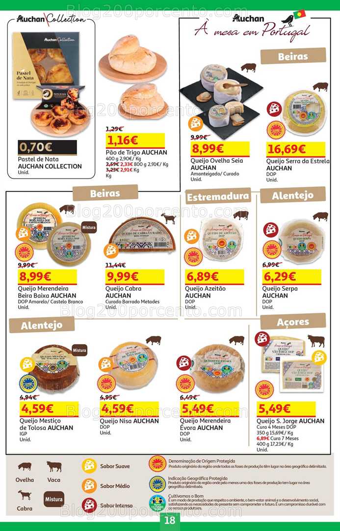 Antevisão Folheto AUCHAN Promoções de 23 julho a 5 agosto all
