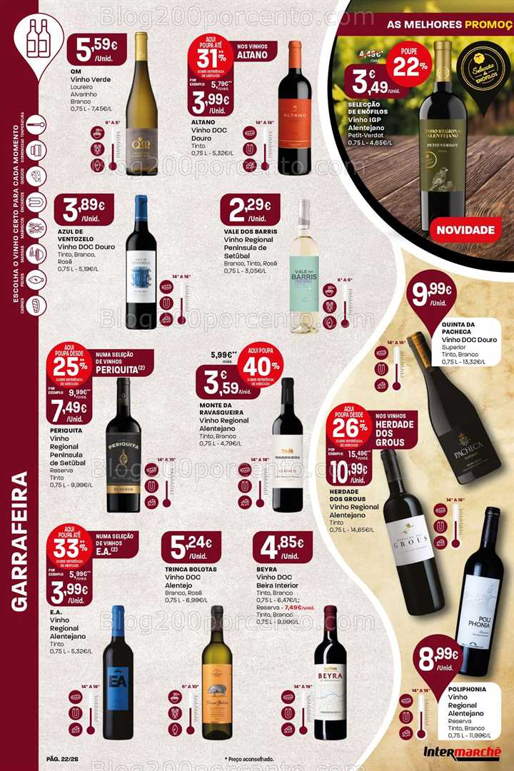 Antevisão Folheto INTERMARCHÉ Super Promoções de 17 a 23 julho