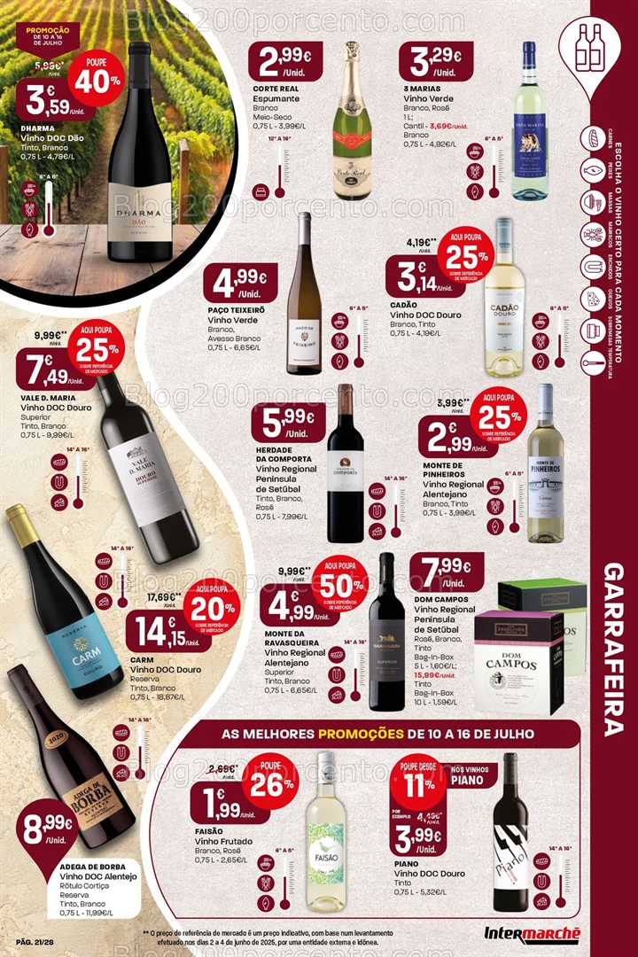 Antevisão Folheto INTERMARCHÉ Promoções de 10 a 16 julho