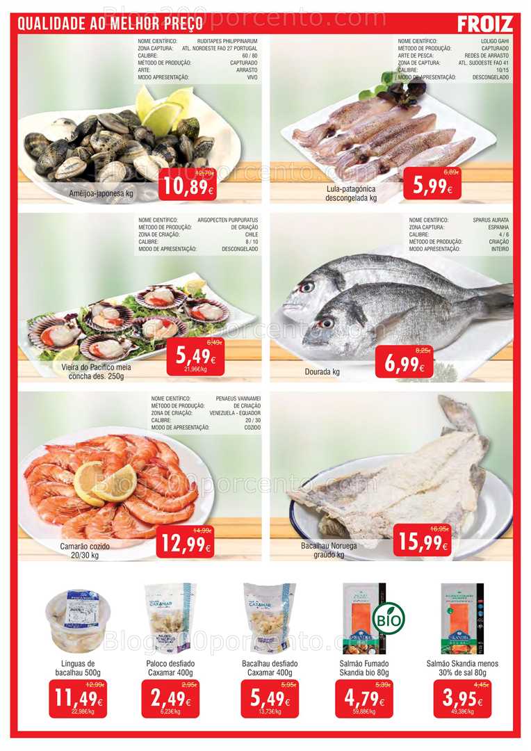 Antevisão Folheto FROIZ Promoções de 13 a 27 agosto