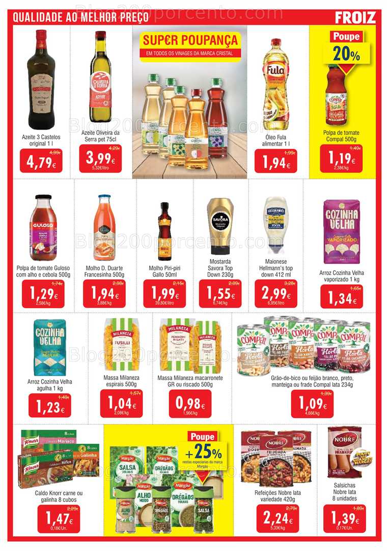 Antevisão Folheto FROIZ Promoções de 13 a 27 agosto